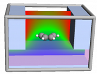 Atomistix ToolKit Feature