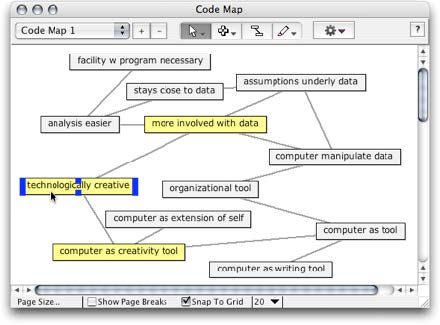 CodeMap