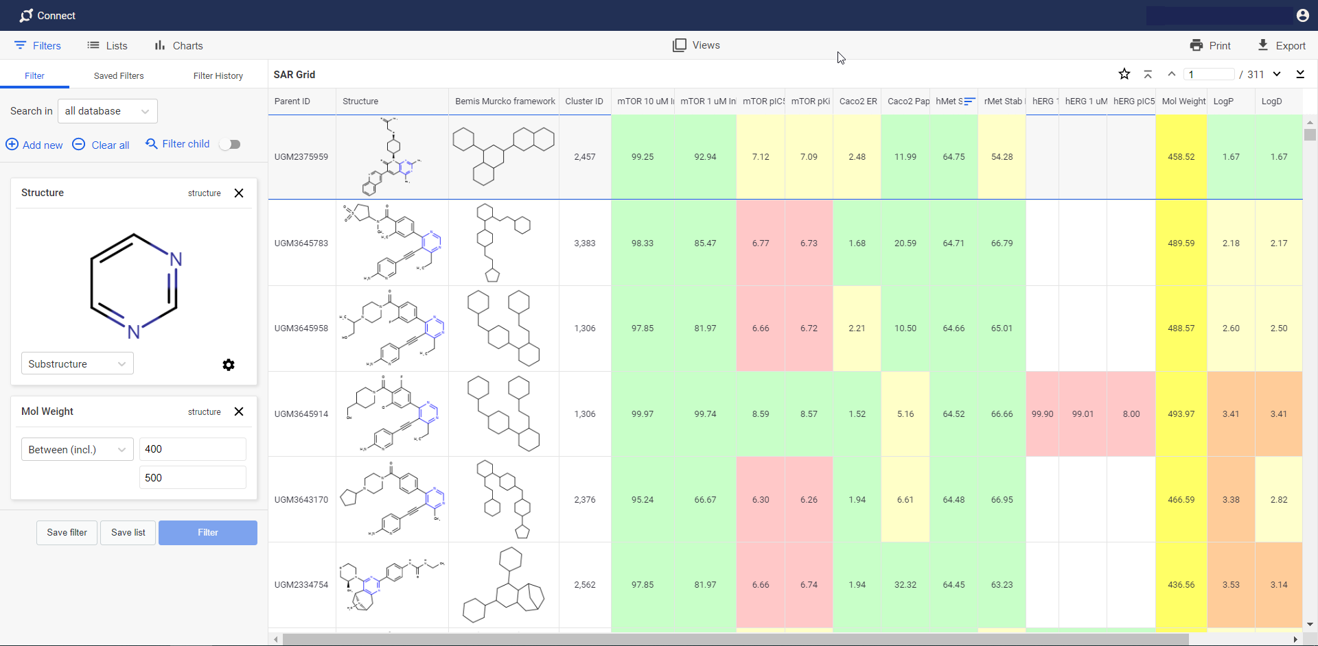 SAR_grid_in_Plexus_Connect-large