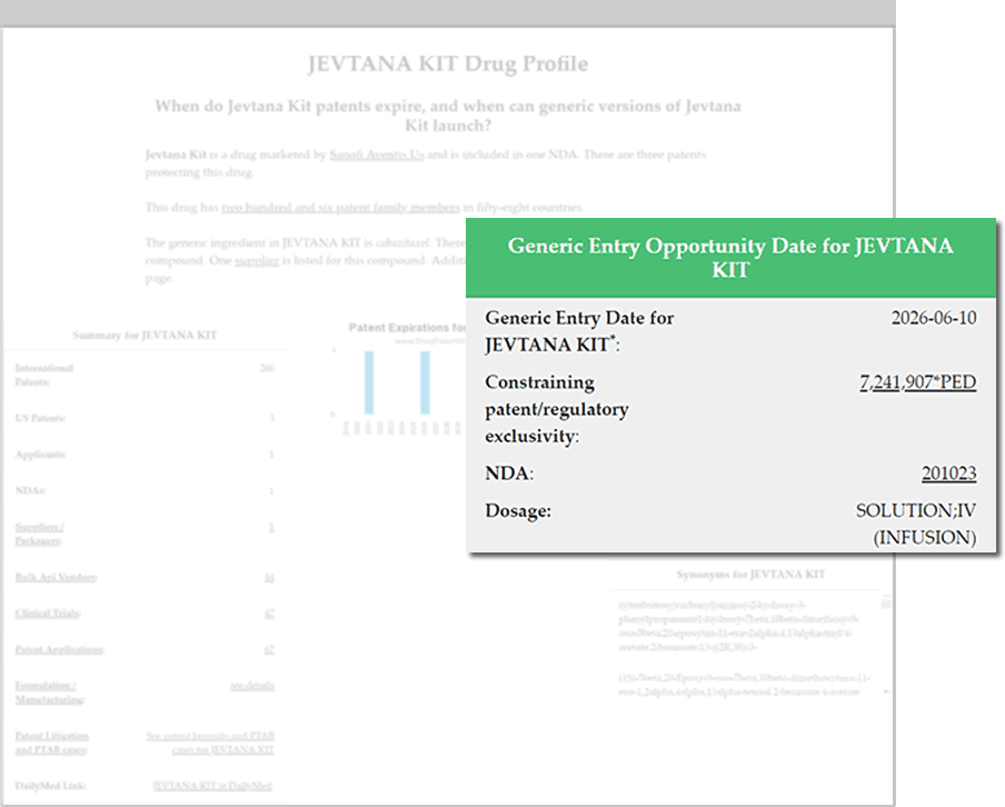drugProfile