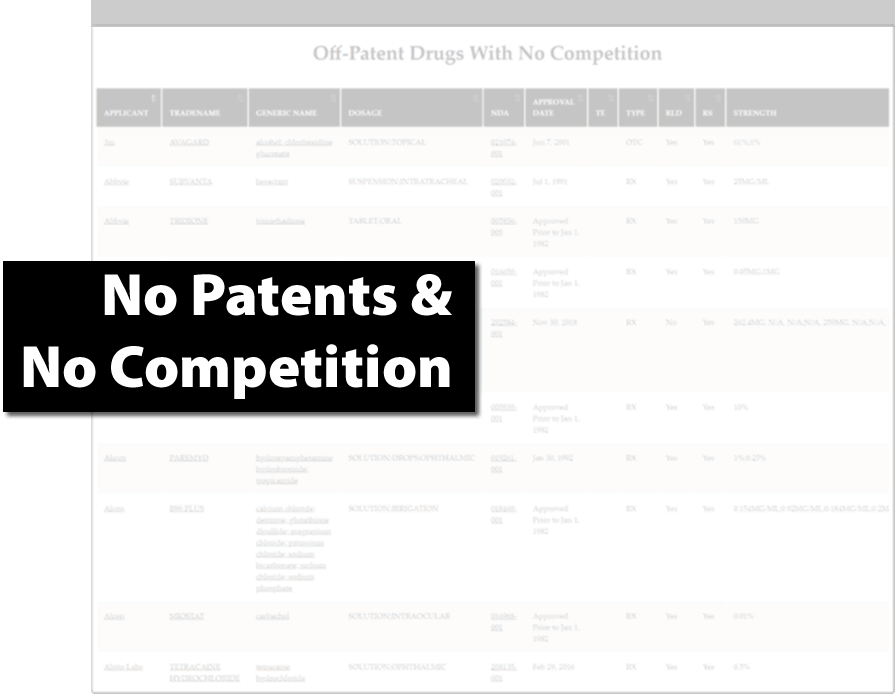 drug_with_no_patent