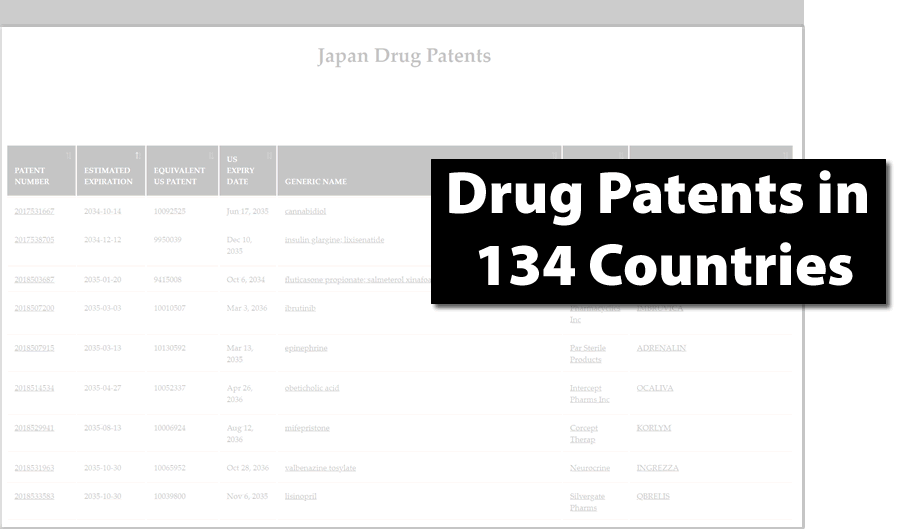 drugpatent