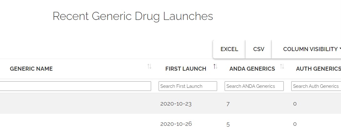genericLaunches
