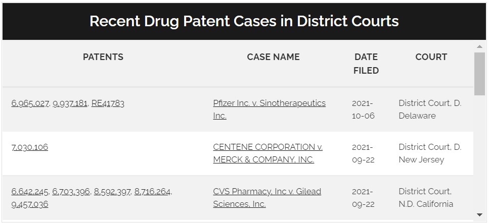 recent-litigation